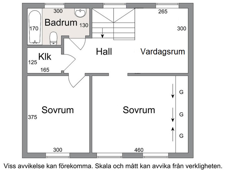 Trivsamt kjedjehus i Södertälje